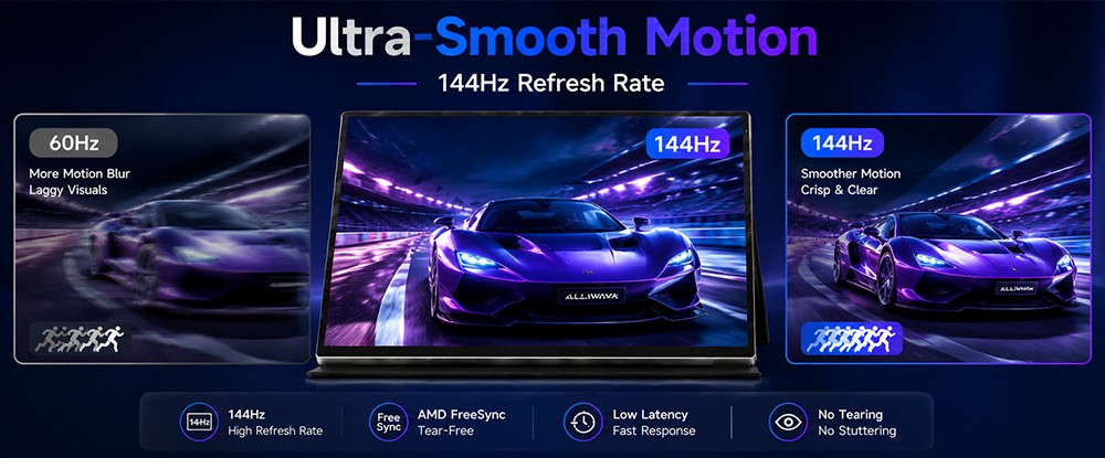 Moniteur portable ALLIWAVA P16 Pro, écran IPS 16 pouces 2,5K QHD+ (2560 × 1600), taux de rafraîchissement de 144 Hz, couverture colorimétrique sRGB de 100 %, luminosité de 400 nits, angle de vision large de 170°, AMD FreeSync, double port USB-C et mini HDMI, compatible avec ordinateurs portables, MacBook, mini PC, Switch et PS5.