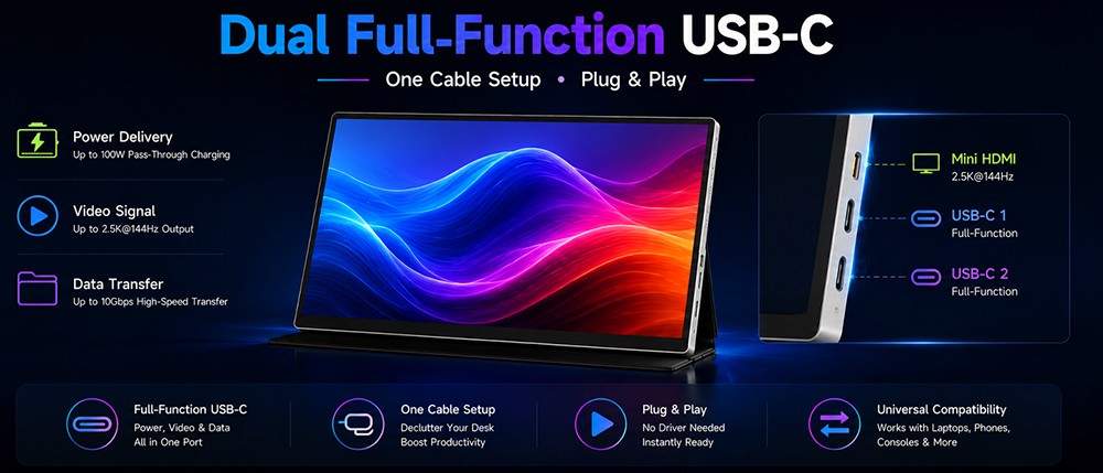 Moniteur portable ALLIWAVA P16 Pro, écran IPS 16 pouces 2,5K QHD+ (2560 × 1600), taux de rafraîchissement de 144 Hz, couverture colorimétrique sRGB de 100 %, luminosité de 400 nits, angle de vision large de 170°, AMD FreeSync, double port USB-C et mini HDMI, compatible avec ordinateurs portables, MacBook, mini PC, Switch et PS5.