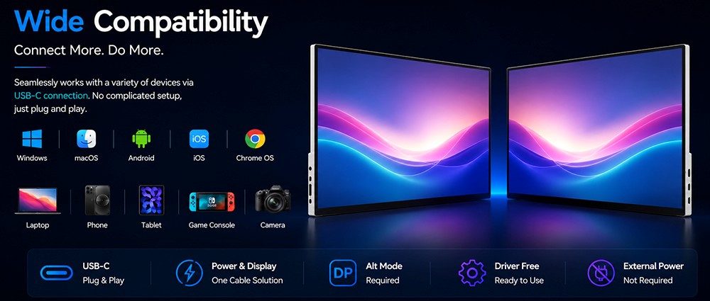 Moniteur portable ALLIWAVA P16 Pro, écran IPS 16 pouces 2,5K QHD+ (2560 × 1600), taux de rafraîchissement de 144 Hz, couverture colorimétrique sRGB de 100 %, luminosité de 400 nits, angle de vision large de 170°, AMD FreeSync, double port USB-C et mini HDMI, compatible avec ordinateurs portables, MacBook, mini PC, Switch et PS5.