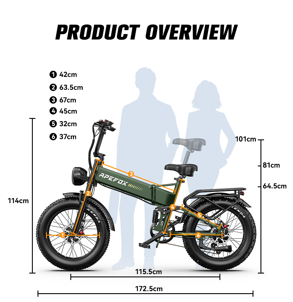 APEFOX RH20 Faltbares Elektrofahrrad, zwei 750-W-Nabenmotoren, 48-V-22,5-Ah-Lithium-Akku, 50 km/h Höchstgeschwindigkeit, 100 km Reichweite, 20×4,0
