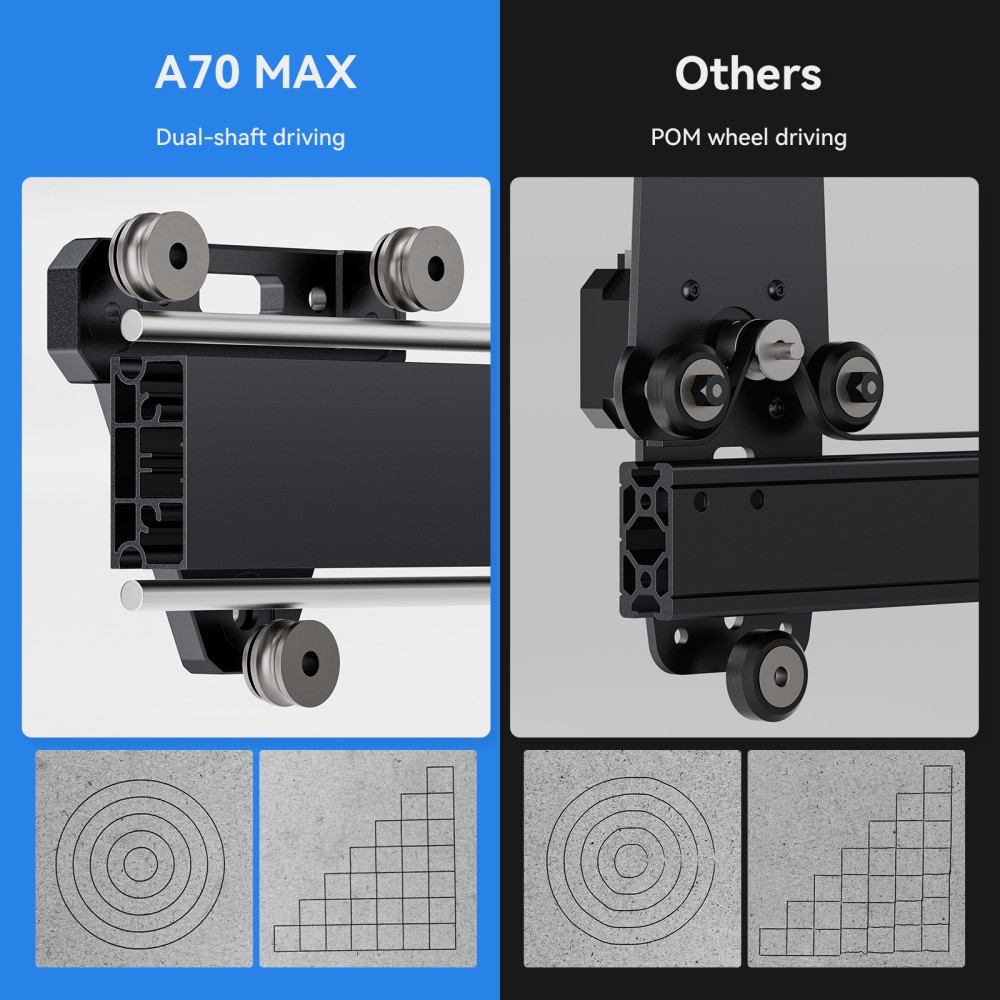 ATOMSTACK A70 MAX 70W Laser Engraver Cutter, 800×850mm Working Area, 400mm/s Speed, 0.02mm Precision, One-Click Auto Focus, Offline Touchscreen Control, Intelligent Air Assist, Dual-Rail Motion System, Flame Detection, Power-Loss Resume