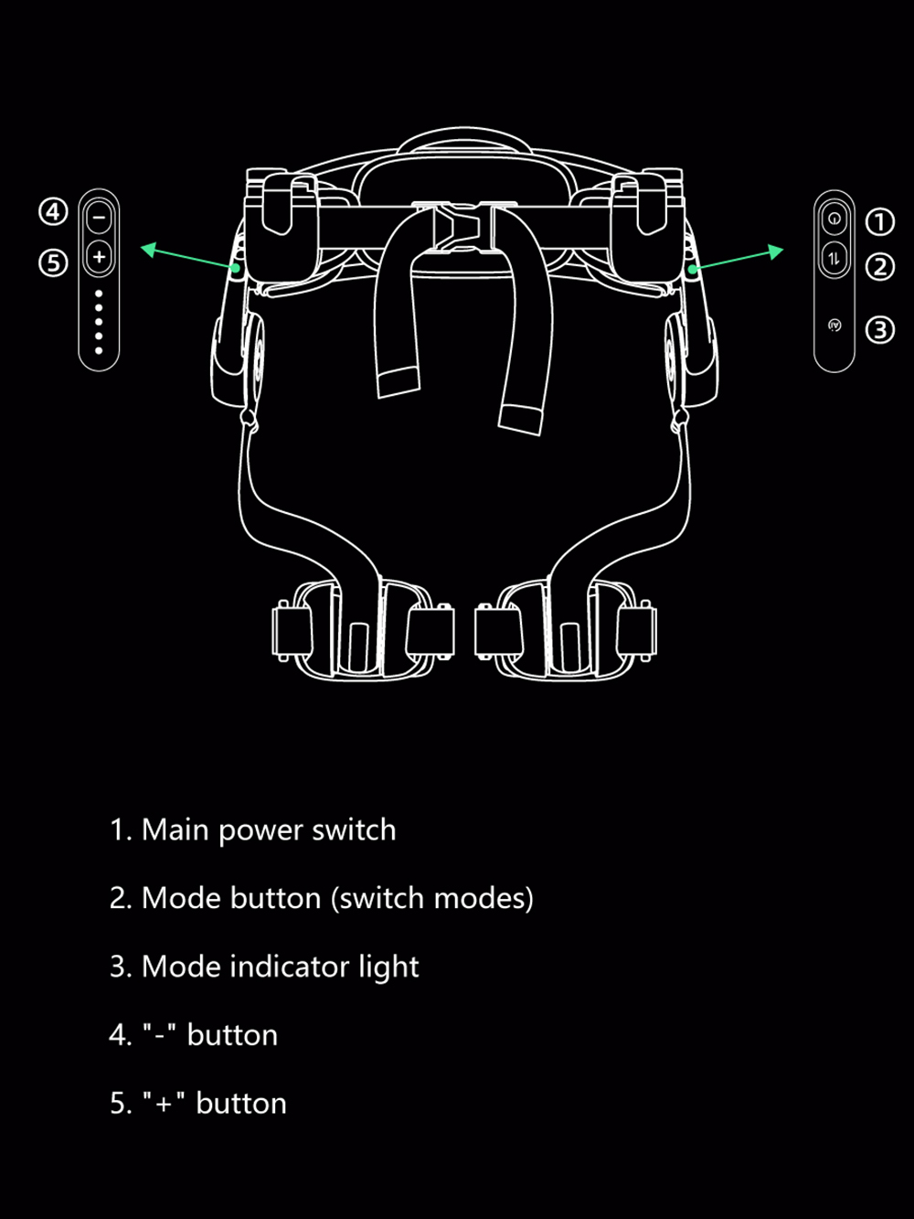 AstroShell Alpha 1 Leg Exoskeleton, 1000W Peak Power, 2ms Response Time, Aerospace Magnesium Alloy Frame, Dual Hot-Swap Batteries, 24km Range, 8H Runtime, 15-Second Quick Wear, IP54 Water Resistant