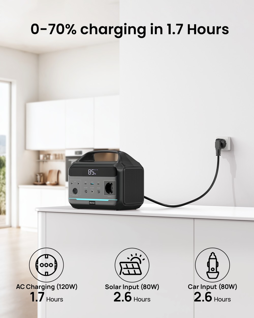 DaranEner NEOS Tragbare Powerstation, 288 Wh LiFePO4-Akku, 600 W reiner Sinus-Wechselstromausgang, 1200 W Spitzenausgang, 80 W Solareingang, 100 W USB-C PD, Dual DC5521, 120 W Kfz-Steckdose, MPPT, BMS, USV, über 3500 Ladezyklen