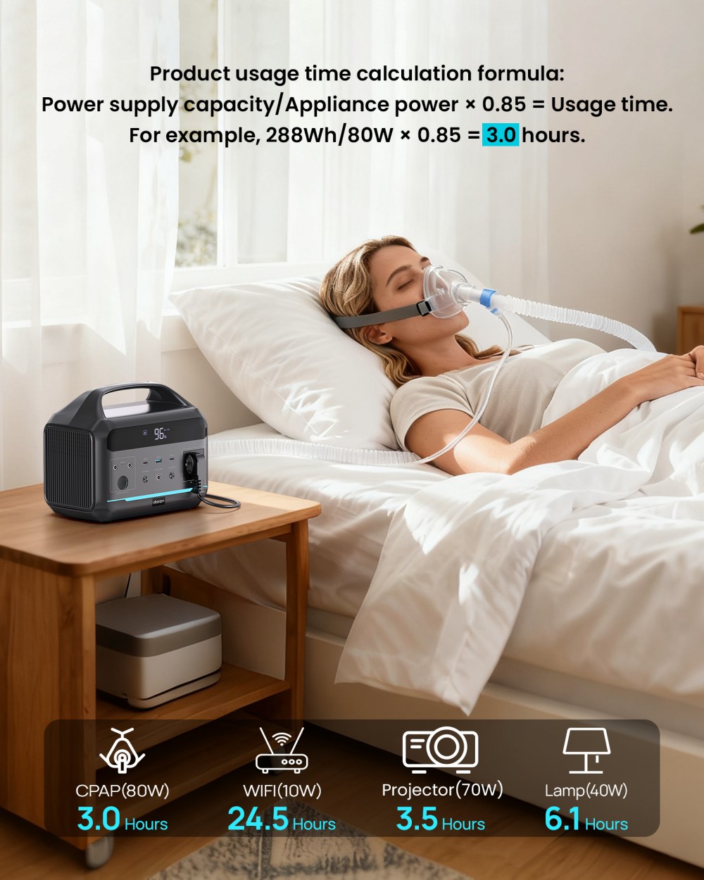 DaranEner NEOS Tragbare Powerstation, 288 Wh LiFePO4-Akku, 600 W reiner Sinus-Wechselstromausgang, 1200 W Spitzenausgang, 80 W Solareingang, 100 W USB-C PD, Dual DC5521, 120 W Kfz-Steckdose, MPPT, BMS, USV, über 3500 Ladezyklen