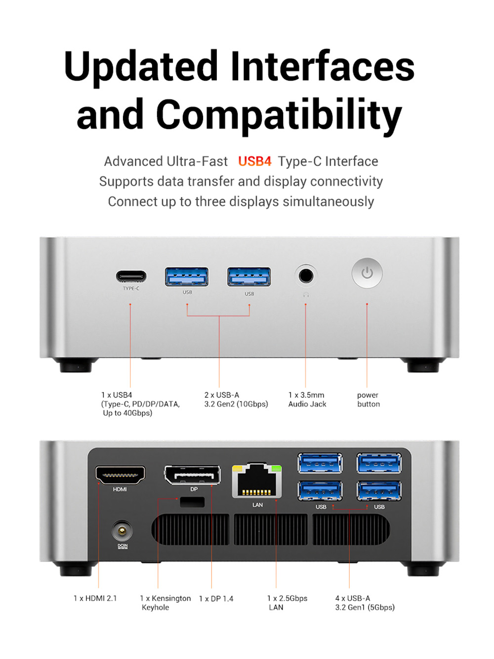Mini PC FIREBAT F1, processeur AMD Ryzen 5 7640HS (6 cœurs, 12 threads jusqu'à 5 GHz), carte graphique AMD Radeon 760M, 24 Go de RAM LPDDR5, SSD de 512 Go, USB 4.0 (40 Gbit/s), triple sortie vidéo 4K (DP + HDMI + Type-C), Wi-Fi 6, Bluetooth 5.2, LAN RJ45 2,5 GHz, double extension SSD M.2