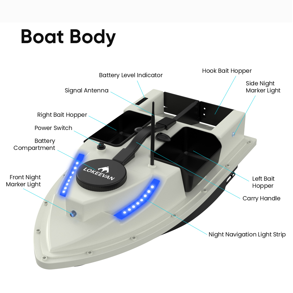 LOKEEVAN D19 GPS-Futterboot mit Fernbedienung, 500 m Reichweite, 99 GPS-Angelplätze, 4 Futterbehälter, 2 kg Tragkraft, zwei leise Motoren, 2–8 Stunden Laufzeit, automatischer Rückfahrmodus