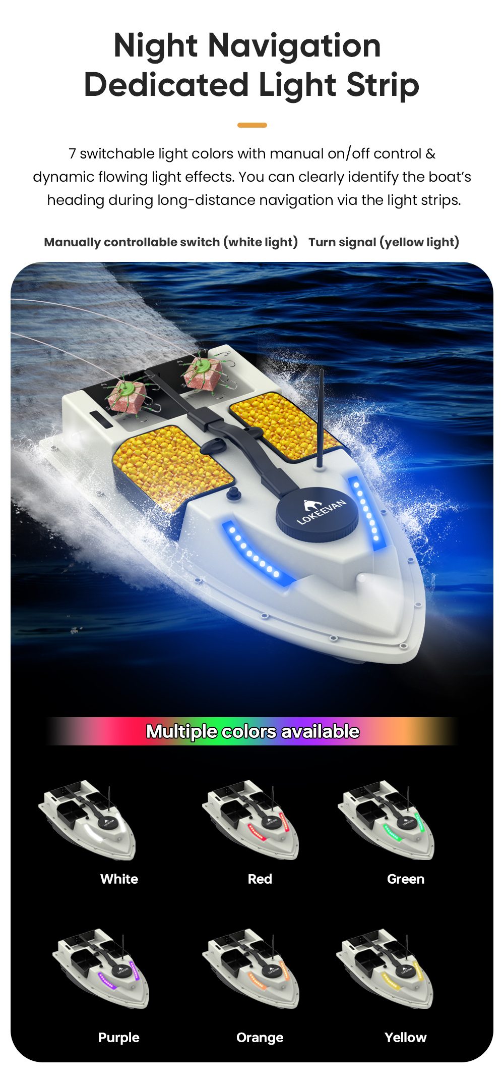 LOKEEVAN D19 GPS-Futterboot mit Fernbedienung, 500 m Reichweite, 99 GPS-Angelplätze, 4 Futterbehälter, 2 kg Tragkraft, zwei leise Motoren, 2–8 Stunden Laufzeit, automatischer Rückfahrmodus
