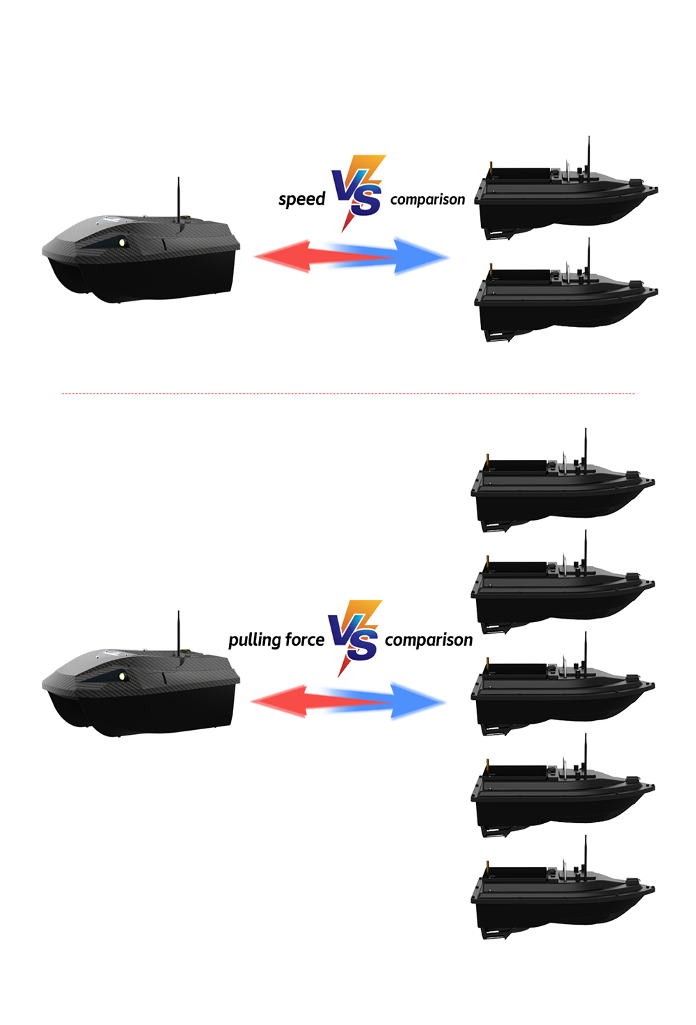 LOKEEVAN D50B GPS RC Fishing Bait Boat, 12V Dual High-Torque Motor, GPS + Beidou Positioning, 500m Remote Control, 2kg Bait Hopper, Dual 15600mAh Battery, Auto Return, Trawl Net & Drag Hook Support - Black