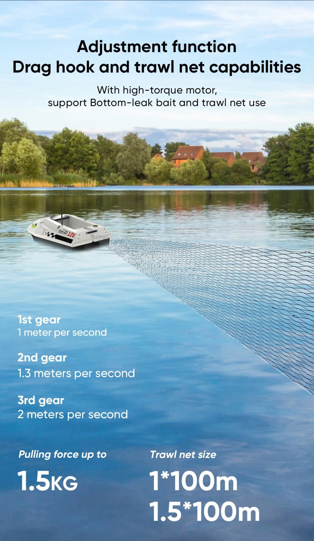 LOKEEVAN D50B GPS-Futterboot mit Fernbedienung, 12-V-Doppelmotor mit hohem Drehmoment, GPS- und Beidou-Positionierung, 500-m-Fernsteuerung, 2-kg-Köderbehälter, zwei 15600-mAh-Akkus, automatischer Rücklauf, Schleppnetz- und Schlepphakenhalterung – Weiß