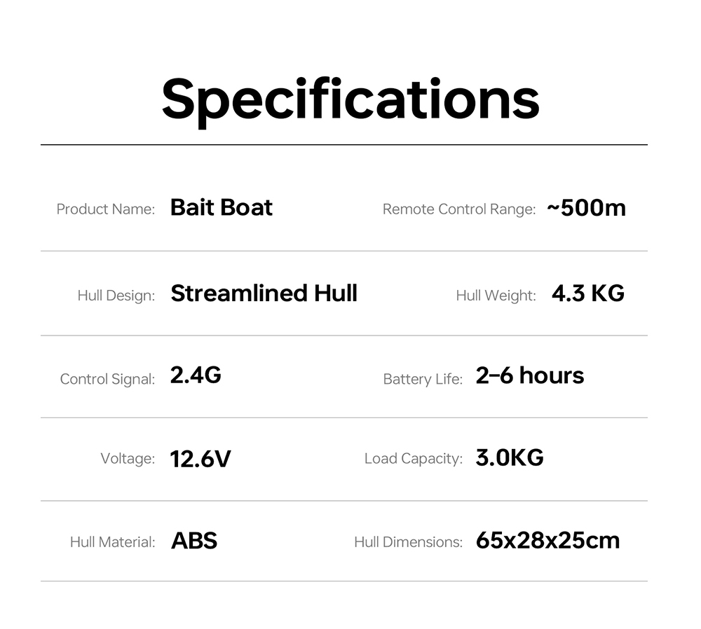 OKEEVAN D80E GPS-Futterboot mit Fernbedienung, zwei 795-Motoren, bis zu 4 m/s Geschwindigkeit, 3 kg Zugkraft, 3 kg Futterbehälter, GPS- und Beidou-Positionierung, 500 m Reichweite der Fernbedienung, Wassertiefen- und Temperaturerkennung, automatische Rückkehr, Tempomat – Rot