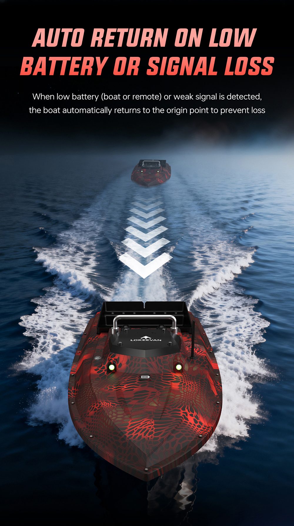 OKEEVAN D80E GPS-Futterboot mit Fernbedienung, zwei 795-Motoren, bis zu 4 m/s Geschwindigkeit, 3 kg Zugkraft, 3 kg Futterbehälter, GPS- und Beidou-Positionierung, 500 m Reichweite der Fernbedienung, Wassertiefen- und Temperaturerkennung, automatische Rückkehr, Tempomat – Rot
