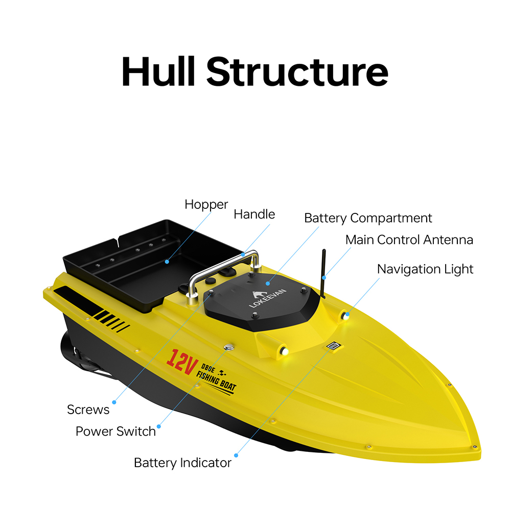 OKEEVAN D80E GPS-Futterboot mit Fernbedienung, zwei 795-Motoren, bis zu 4 m/s Geschwindigkeit, 3 kg Zugkraft, 3 kg Futterbehälter, GPS- und Beidou-Positionierung, 500 m Reichweite der Fernbedienung, Wassertiefen- und Temperaturerkennung, automatische Rückkehr, Tempomat – Gelb