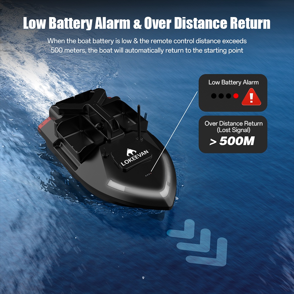 LOKEEVAN V020 GPS-Futterboot mit Fernbedienung, zwei Motoren, BDS + GPS-Satellitenpositionierung, 40 Wegpunkte, automatischer Fahrt, 2 kg Köderkapazität, 3 unabhängige Köderbehälter, 500 m Fernbedienung, automatische Rückkehr, windbeständiger Rumpf