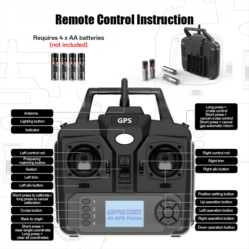 LOKEEVAN V020 GPS-Futterboot mit Fernbedienung, zwei Motoren, BDS + GPS-Satellitenpositionierung, 40 Wegpunkte, automatischer Fahrt, 2 kg Köderkapazität, 3 unabhängige Köderbehälter, 500 m Fernbedienung, automatische Rückkehr, windbeständiger Rumpf