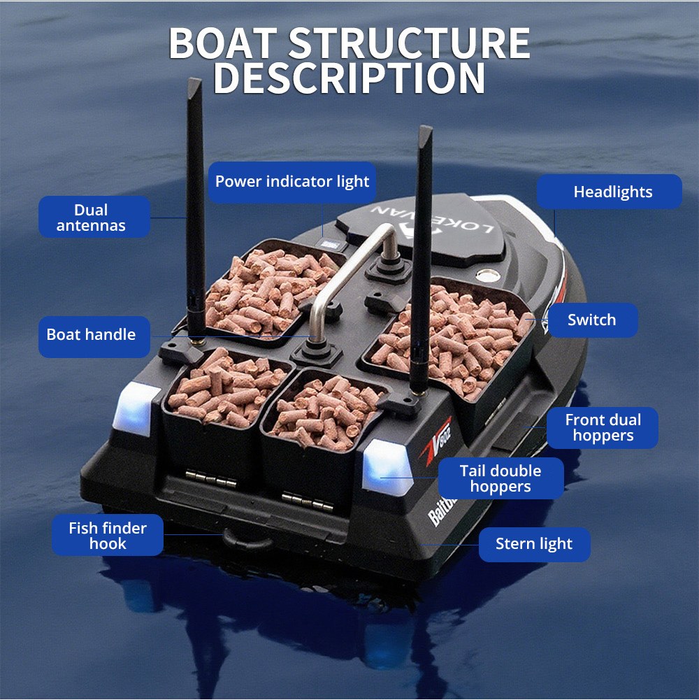 LOKEEVAN V802 Pro Smart GPS Fishing Bait Boat, GPS + Beidou Navigation, 160 Waypoints, 3kg Bait Hopper, 4 Independent Bait Hoppers, 500m Long Range Remote Control, Dual Battery Support, Auto Cruise & Return - Black