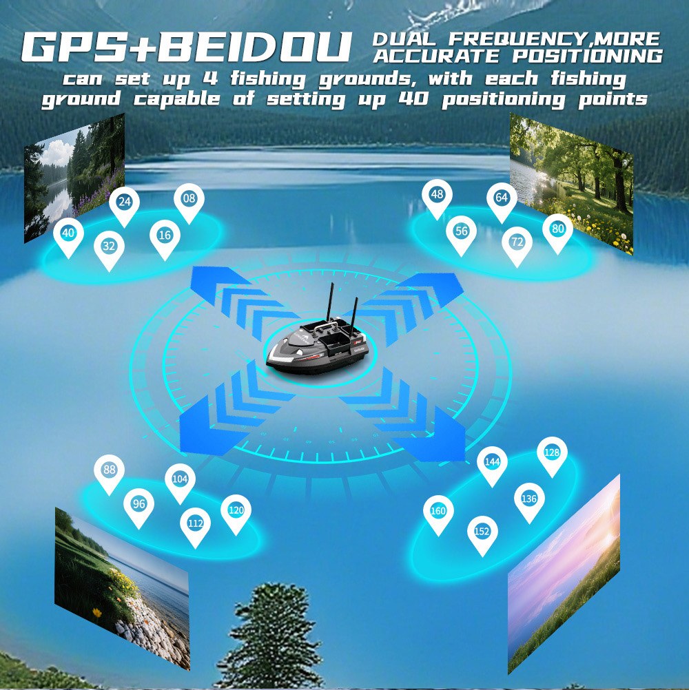 LOKEEVAN V802 Pro Smart GPS Fishing Bait Boat, GPS + Beidou Navigation, 160 Waypoints, 3kg Bait Hopper, 4 Independent Bait Hoppers, 500m Long Range Remote Control, Dual Battery Support, Auto Cruise & Return - Black