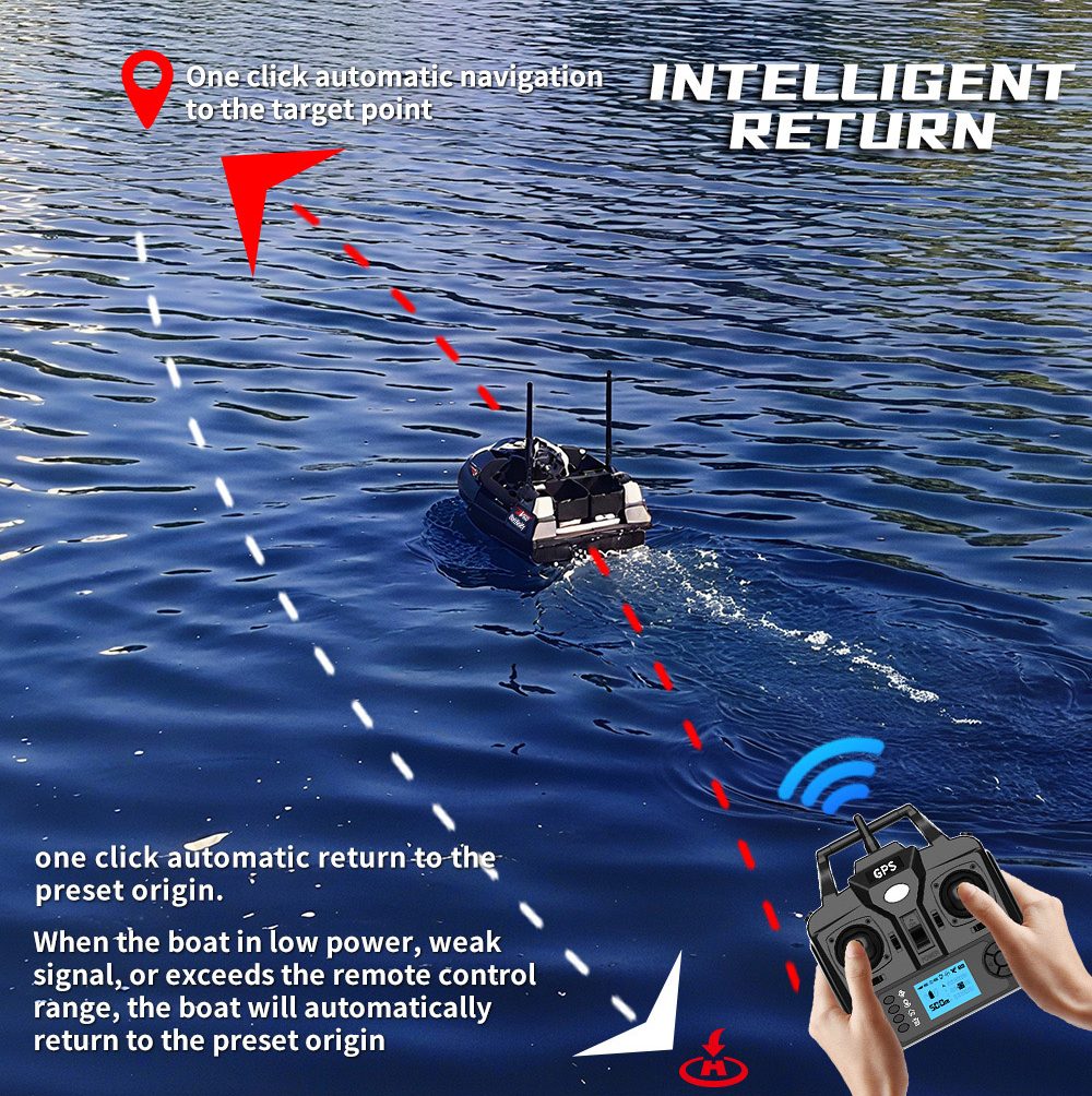 LOKEEVAN V802 Pro Smart GPS Fishing Bait Boat, GPS + Beidou Navigation, 160 Waypoints, 3kg Bait Hopper, 4 Independent Bait Hoppers, 500m Long Range Remote Control, Dual Battery Support, Auto Cruise & Return - Black