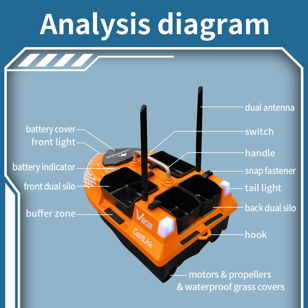 LOKEEVAN V802 Pro Smart GPS Fishing Bait Boat, GPS + Beidou Navigation, 160 Waypoints, 3kg Bait Hopper, 4 Independent Bait Hoppers, 500m Long Range Remote Control, Dual Battery Support, Auto Cruise & Return - Orange