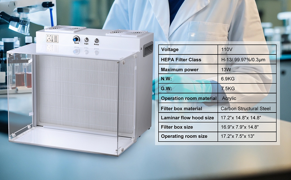 LTQ Vapor CW-13 Laminar-Flow-Haube, H13 HEPA-Filter, 99,97 % Filterleistung, vertikaler Laminar-Flow mit zwei Lüftern, kontinuierliche Luftzufuhr, LED-Beleuchtung und stufenlose Drehzahlregelung