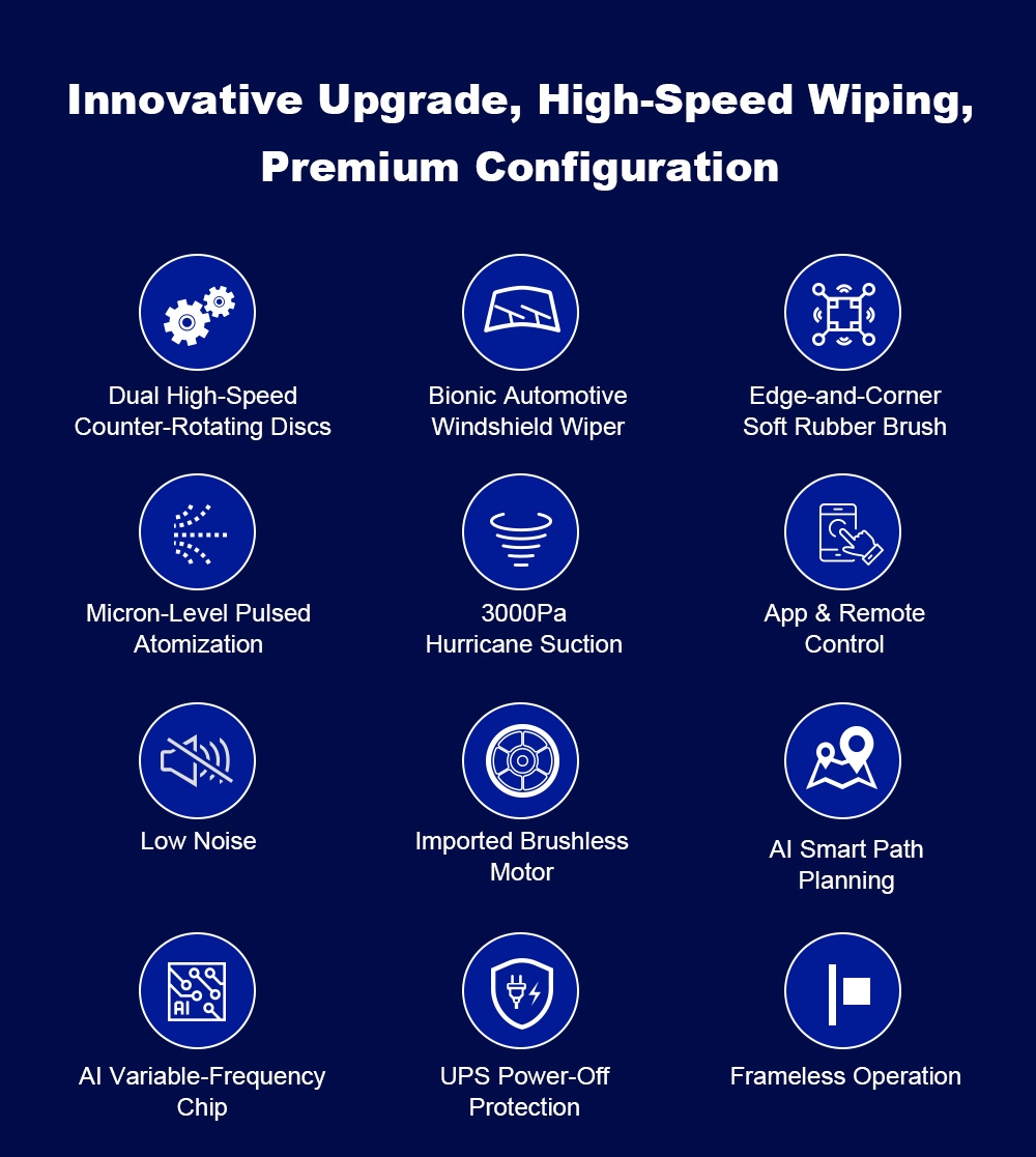 Liectroux G8 Window Cleaning Robot, 3000Pa Suction, 55N Downforce, Dry & Wet Mop, 3-in-1 Spray, Wipe & Squeegee Cleaning, 120mL Water Tank, App & Remote Control, 2-Way Water Spray, Bionic Edge & Corner Cleaning