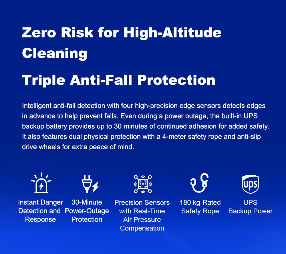 Liectroux G8 Window Cleaning Robot, 3000Pa Suction, 55N Downforce, Dry & Wet Mop, 3-in-1 Spray, Wipe & Squeegee Cleaning, 120mL Water Tank, App & Remote Control, 2-Way Water Spray, Bionic Edge & Corner Cleaning