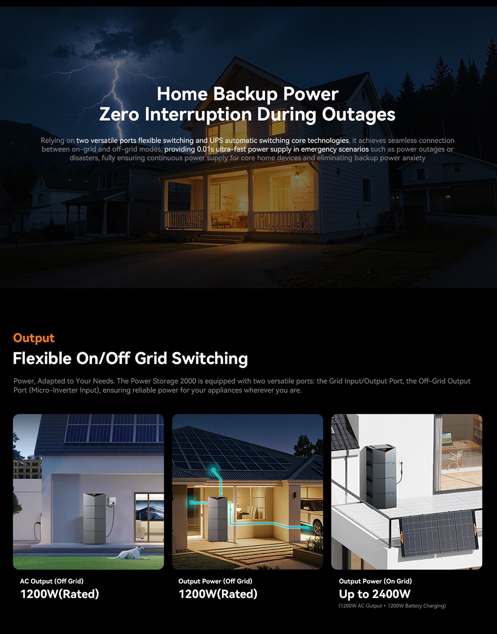 Oscal Power Storage 2000 Balcony Energy Storage System, 1920Wh LiFePO4 Battery, Expandable to 9600Wh, 1200W AC Output, 2400W 4-MPPT Solar Input, Built-in 800W Microinverter, 0.01s UPS, 3500+ Cycles, Wi-Fi & Bluetooth, IP65
