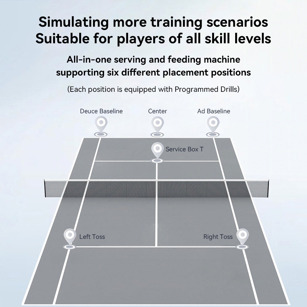 Machine à balles de tennis PONGBOT Pace S Pro, vitesse maximale de 130 km/h, rotation de 60 tours/seconde, capacité de 150 balles, couverture intégrale du court, 6 positions de placement, effets liftés/inversés/sans effet, application et télécommande, autonomie de 8 heures