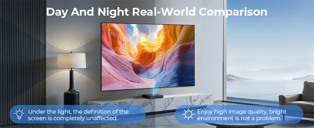ProjeStar 100" Projector Screen, 4K UHD Ultra Short Throw Screen, PET Crystal ALR, 85% Ambient Light Rejection, 0.6 Gain, 160° Wide Viewing Angle, 16:9 Aspect Ratio, 3D Support