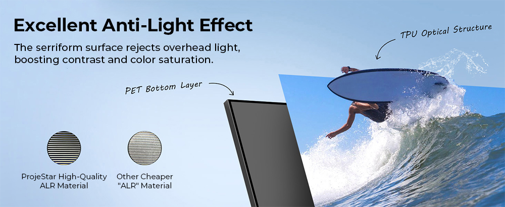 ProjeStar 100" Projector Screen, 4K UHD Ultra Short Throw Screen, PET Crystal ALR, 85% Ambient Light Rejection, 0.6 Gain, 160° Wide Viewing Angle, 16:9 Aspect Ratio, 3D Support