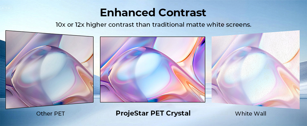 ProjeStar 120" Écran de projection, écran 4K UHD à ultra courte focale, PET Crystal ALR, rejet de 85 % de la lumière ambiante, gain de 0,6, 160 ° Grand angle de vision, rapport d'aspect 16:9, compatible 3D