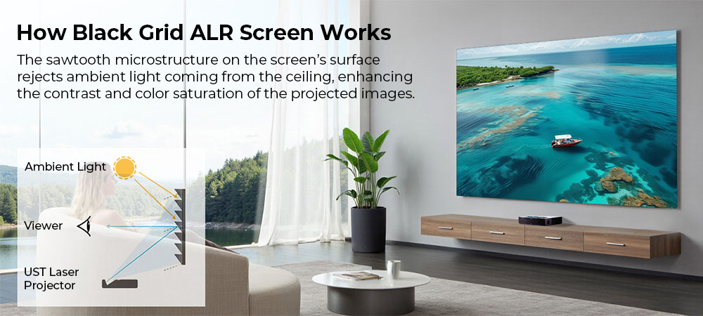 ProjeStar 132" Seamless ALR Projector Screen, UST Ultra Short Throw CLR Lenticular Screen, 4K UHD, 95% Ambient Light Rejection, 170° Viewing Angle, 3D Compatible