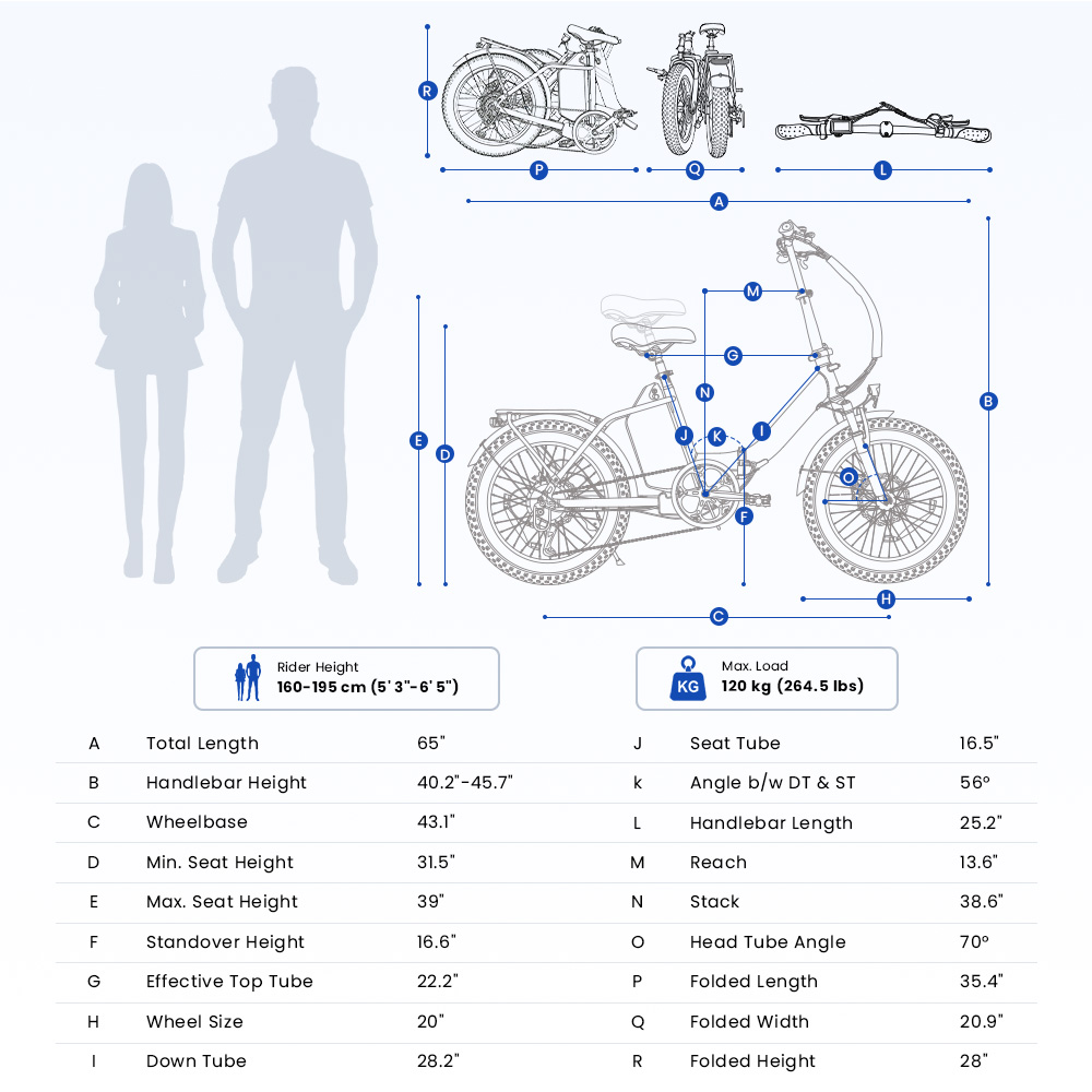 Touroll S3 Step-Thru Electric Bike, 250W Motor, 36V 13Ah Battery, 20