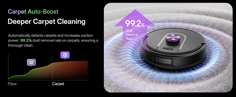 Aspirateur robot Vactidy W15, aspiration puissante de 10 000 Pa, navigation LiDAR à 360°, station de vidage automatique sans sac de 4 L, batterie de 3 200 mAh, autonomie de 180 minutes, nettoyage 3 en 1 (aspiration, balayage et lavage), 5 cartes mémorisables, commande par application et commande vocale