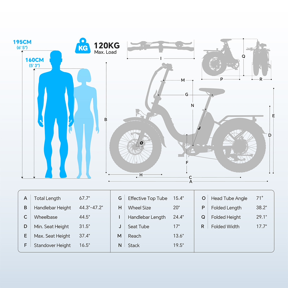 Touroll S2 Electric Bike, 650W Max Power, 48V 15Ah Battery, 20*4.0 inch Tire, 25km/h Max Speed, 150km Max Range, Mechanical Disc Brake & E-Brake, Mechanical Shock Absorber, Shimano 7-speed