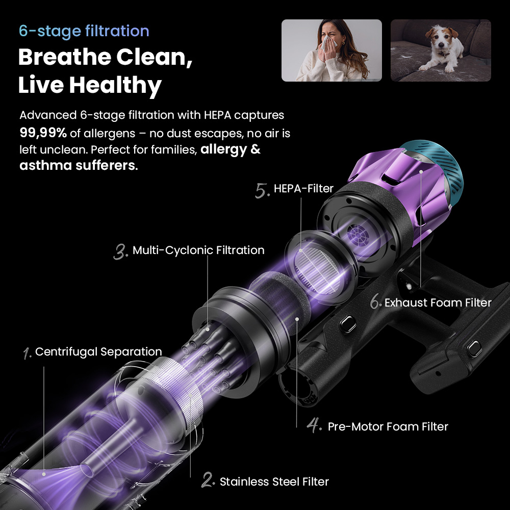 Ultenic U18 PowerPro Aspirateur Balai Sans Fil, Aspiration 55 kPa, Moteur 600 W, Jusqu'à 80 Min d'Autonomie, Brosse Anti-Enchevêtrement, Écran LED, Filtration 6 Couches, pour Poils d'Animaux et Sols Durs