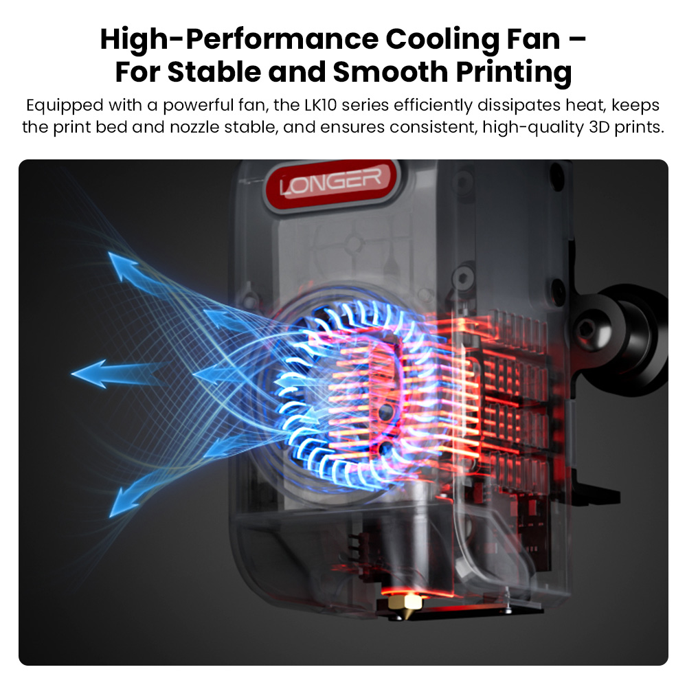 LONGER LK10 3D Printer, 500mm/s Print Speed, 0.1mm Accuracy, 225×225×265mm Build Volume, Full Auto Leveling, 4.3-inch Touchscreen, Dual Z-Axis, 300°C Hotend, WiFi/LAN/USB Connectivity, Compatible with PLA/PETG/ABS/ASA/TPU