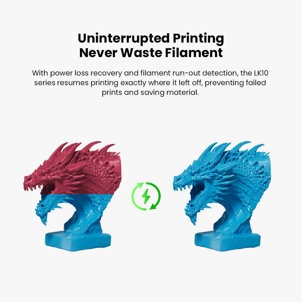 LONGER LK10 3D Printer, 500mm/s Print Speed, 0.1mm Accuracy, 225×225×265mm Build Volume, Full Auto Leveling, 4.3-inch Touchscreen, Dual Z-Axis, 300°C Hotend, WiFi/LAN/USB Connectivity, Compatible with PLA/PETG/ABS/ASA/TPU