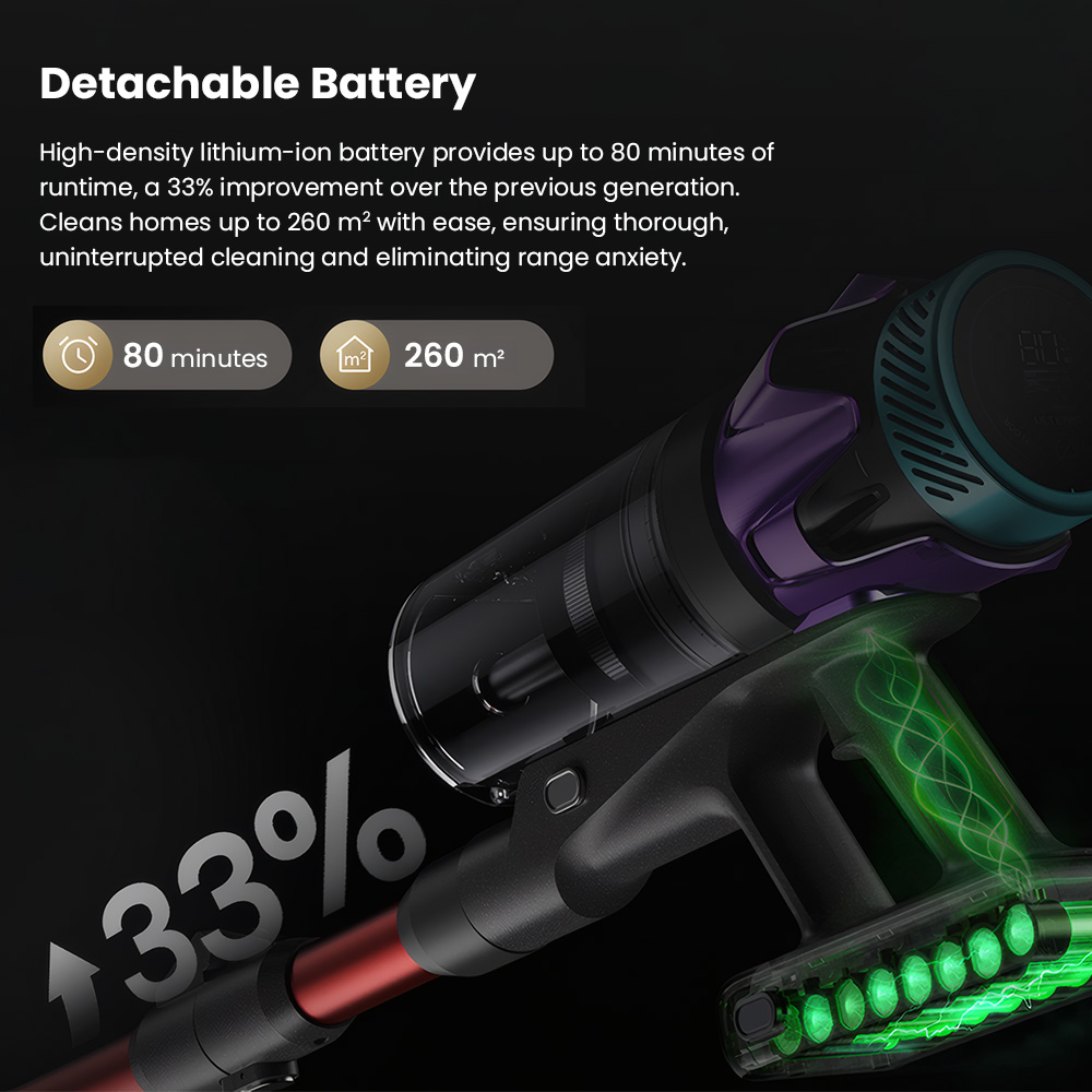 Ultenic U18 PowerPro vezeték nélküli porszívó, 55 kPa erős szívóerő, 600W-os motor, akár 80 perc üzemidő, gubancmentes hengerkefe, intelligens LED kijelző, 6 rétegű szűrés, falra szerelhető töltődokkoló állatszőr és kemény padlók eltávolításához