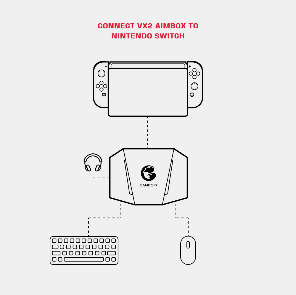 GameSir VX2 AimBox Keyboard & Mouse Adapter for FPS Gaming, Agility Translation Technology, Multi-Platform Console Converter with 3.5mm Audio Jack, Supports PS5/PS4/Xbox/Switch