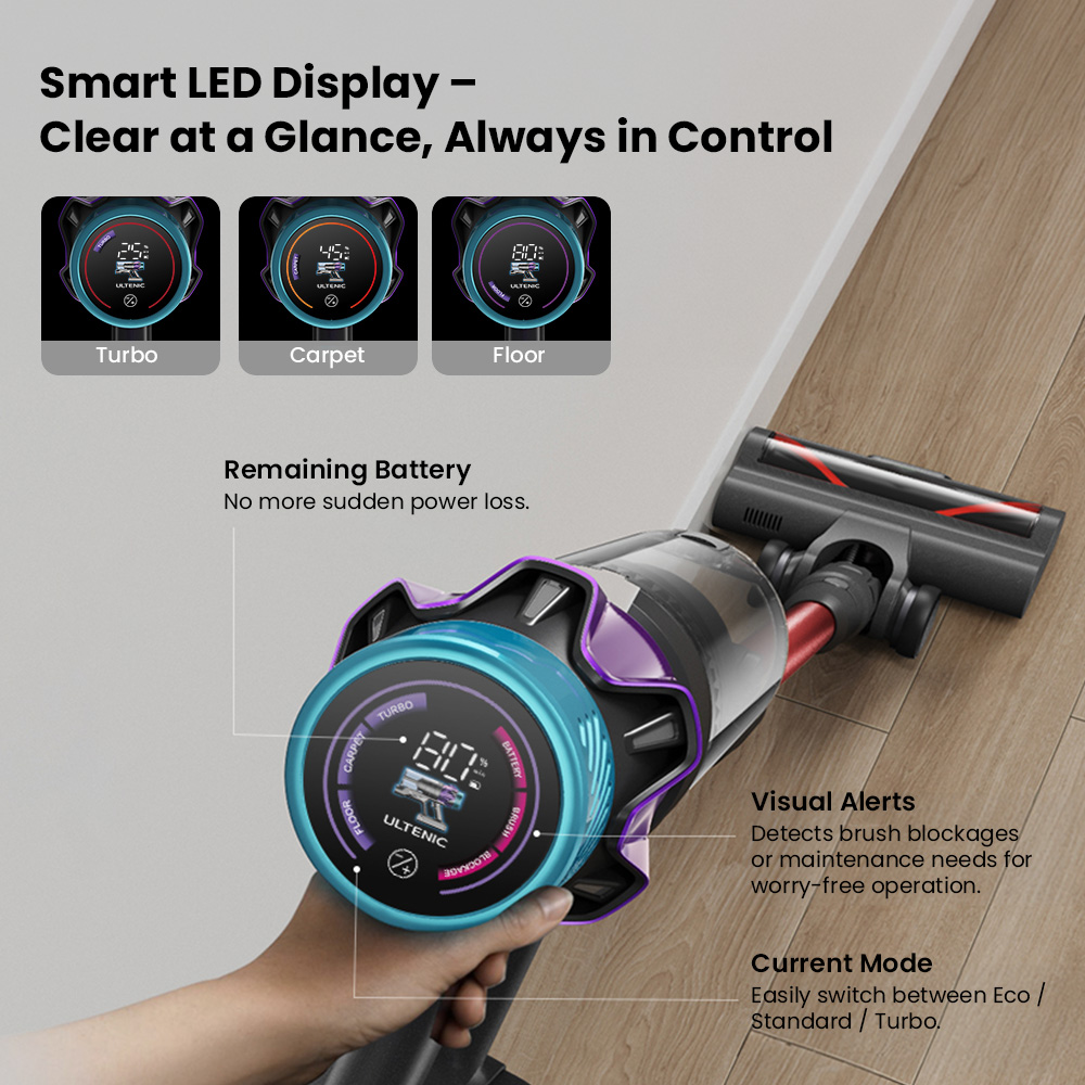Ultenic U18 PowerPro Aspirateur Balai Sans Fil, Aspiration 55 kPa, Moteur 600 W, Jusqu'à 80 Min d'Autonomie, Brosse Anti-Enchevêtrement, Écran LED, Filtration 6 Couches, pour Poils d'Animaux et Sols Durs