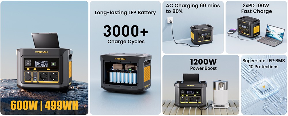 VTOMAN FlashSpeed 600 Portable Power Station, 499Wh LiFePO4 Battery, 600W AC Output, 1200W Peak Power, V-Beyond Technology, 2×100W USB-C PD, 400W AC Fast Charging, UPS Backup, Expandable Capacity
