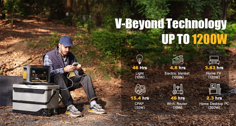VTOMAN FlashSpeed 600 Portable Power Station, 499Wh LiFePO4 Battery, 600W AC Output, 1200W Peak Power, V-Beyond Technology, 2×100W USB-C PD, 400W AC Fast Charging, UPS Backup, Expandable Capacity