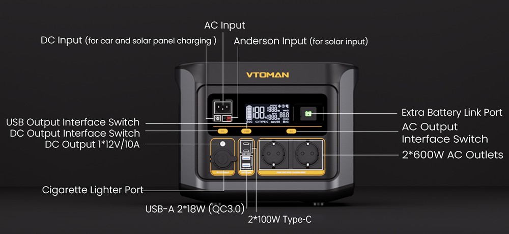 VTOMAN FlashSpeed 600 Portable Power Station, 499Wh LiFePO4 Battery, 600W AC Output, 1200W Peak Power, V-Beyond Technology, 2×100W USB-C PD, 400W AC Fast Charging, UPS Backup, Expandable Capacity