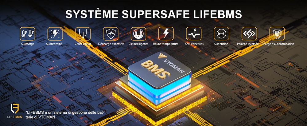 VTOMAN FlashSpeed 300 Station d'alimentation portable, batterie LiFePO4 de 230Wh, sortie AC de 300W, puissance de pointe de 600W, 7 ports, entrée/sortie USB-C de 100W, 3 ports USB-A, sortie DC de 12V/10A, entrée DC de 90W