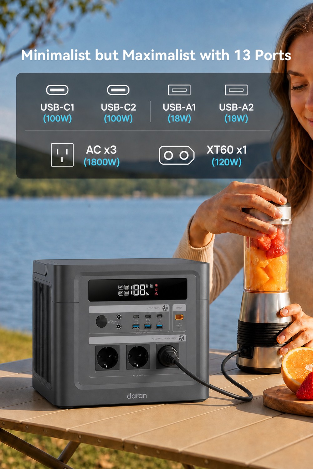 DaranEner Cubus 1500 Pro hordozható erőmű, 1152 Wh-s LiFePO4 akkumulátor, 1500 W AC kimenet, 1800 W túlfeszültség, 13 port, 3500+ ciklus, 100 W-os USB-C PD, kempingezéshez, lakókocsihoz és otthoni biztonsági mentéshez
