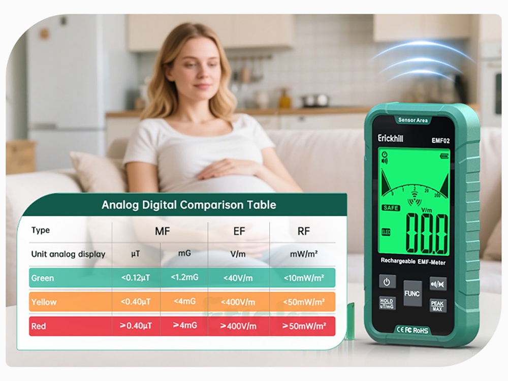 ERICKHILL EMF02 3-in-1 EMF Meter, Electric & Magnetic Field and RF Detector, 3.1" Display, 3-Color Warning Backlight, Audible Alarm, Data Hold, Peak/Max Measurement, Rechargeable Battery
