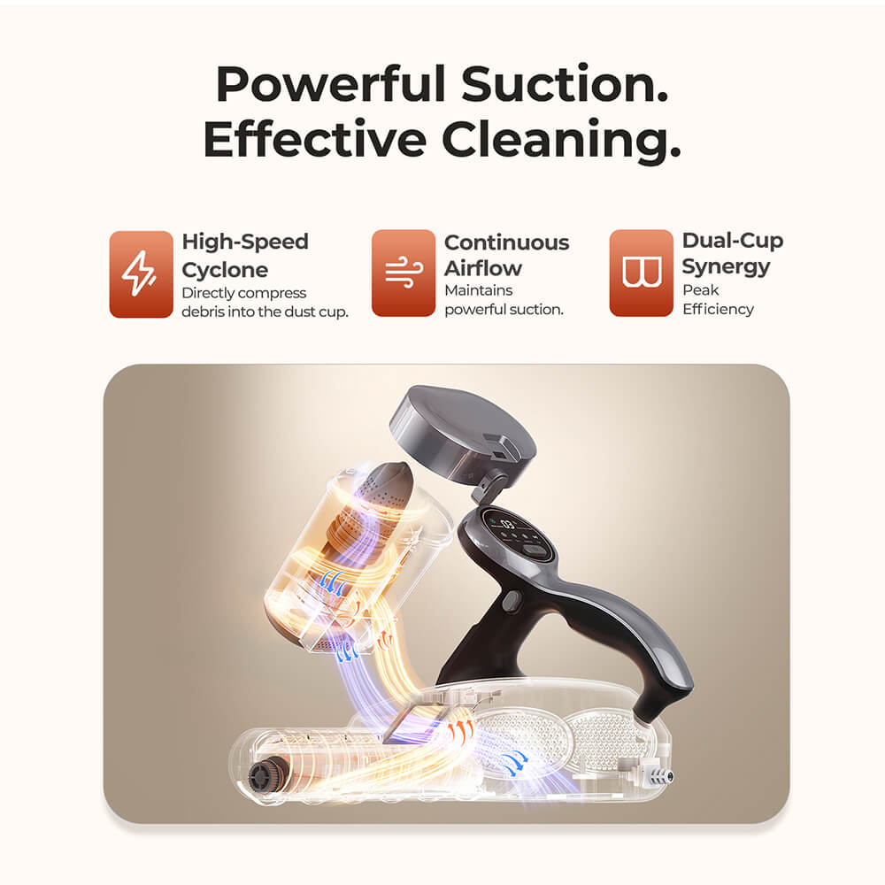 JIGOO J300 Pro Smart Mattress Vacuum Cleaner, 550W Motor, 48,000RPM Tapping Frequency, 14kPa Strong Suction, Dual-Cup Filtration, UV Sterilization, 60°C Hot Air, 0.5L Dust Cup, Dust Mite Detection