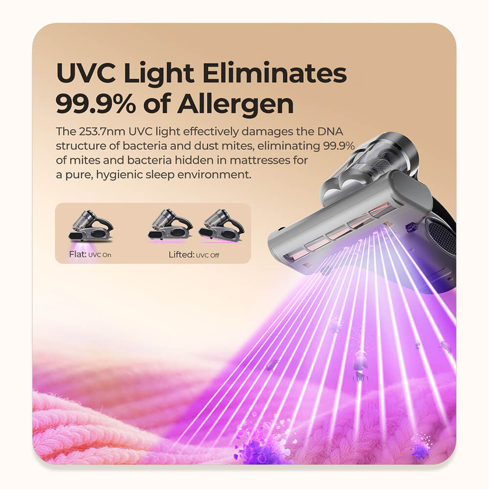 JIGOO J300 Pro Smart Mattress Vacuum Cleaner, 550W Motor, 48,000RPM Tapping Frequency, 14kPa Strong Suction, Dual-Cup Filtration, UV Sterilization, 60°C Hot Air, 0.5L Dust Cup, Dust Mite Detection