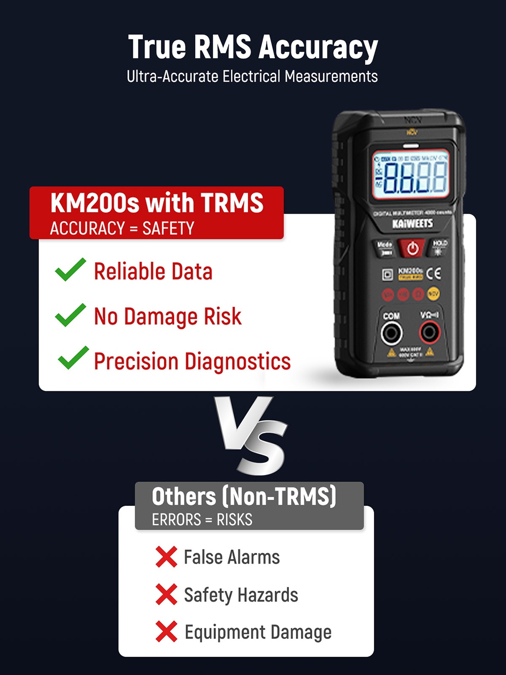 KAIWEETS KM200s Smart Digital Multimeter, 4000 Counts True RMS, 600V AC/DC Voltage, Resistance & Continuity Test, Auto/Manual Ranging, NCV Detection, Backlit LCD, Built-in Flashlight, CAT II 600V