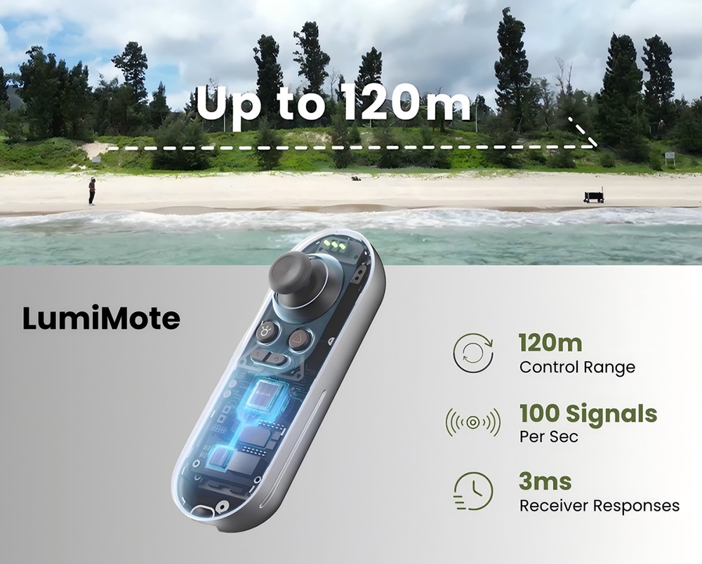 Chariot électrique télécommandé LITEFAR Orion, moteur silencieux de 500 W intégré au moyeu, capacité de chargement de 150 L, roues tout-terrain en caoutchouc plein de 7,5 pouces avec freins, batterie de 24 000 mAh, autonomie de 12 km, marche avant et arrière, châssis pliable en aluminium – Noir